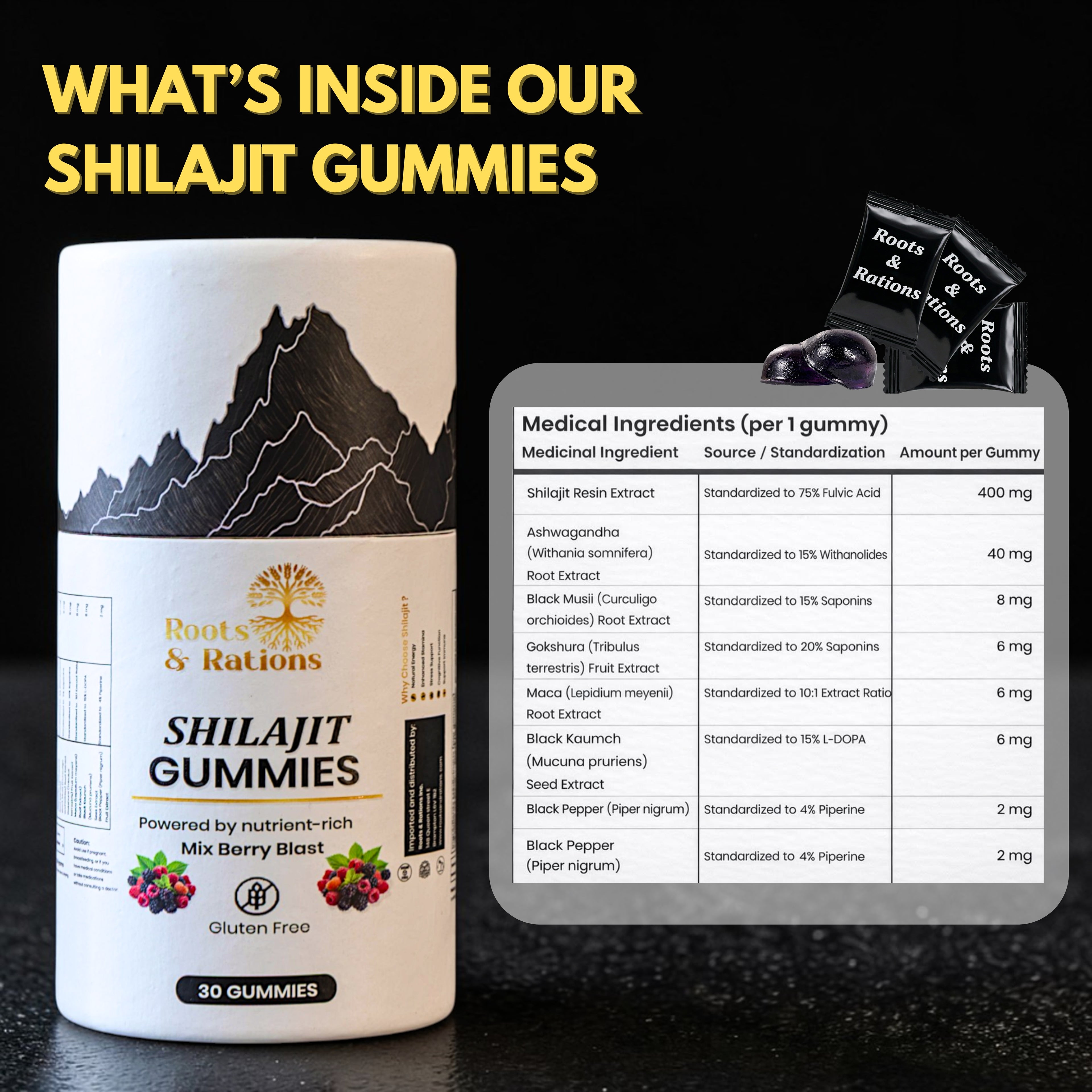 Shilajit Gummies | 75% Fulvic Acid | Botanical Blend