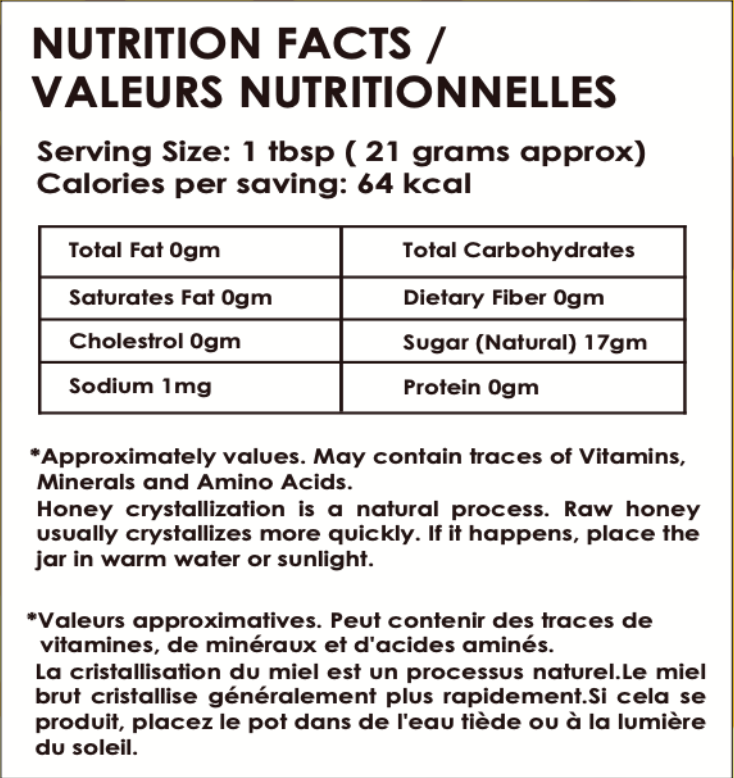 Raw Rations Products – Roots And Rations